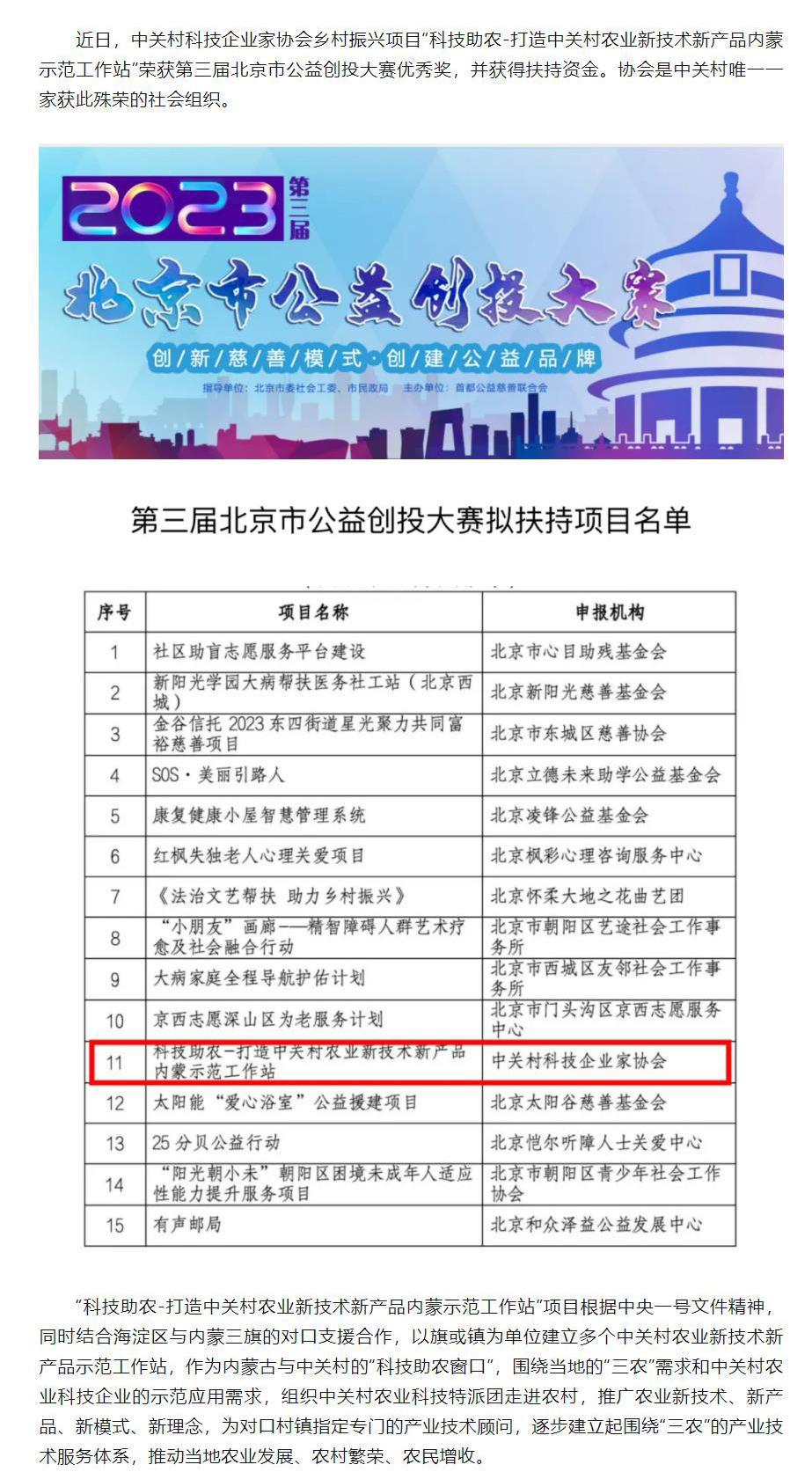 2023-11-17中关村科技企业家协会乡村振兴项目荣获第三届北京市公益创投大赛优秀奖.jpg